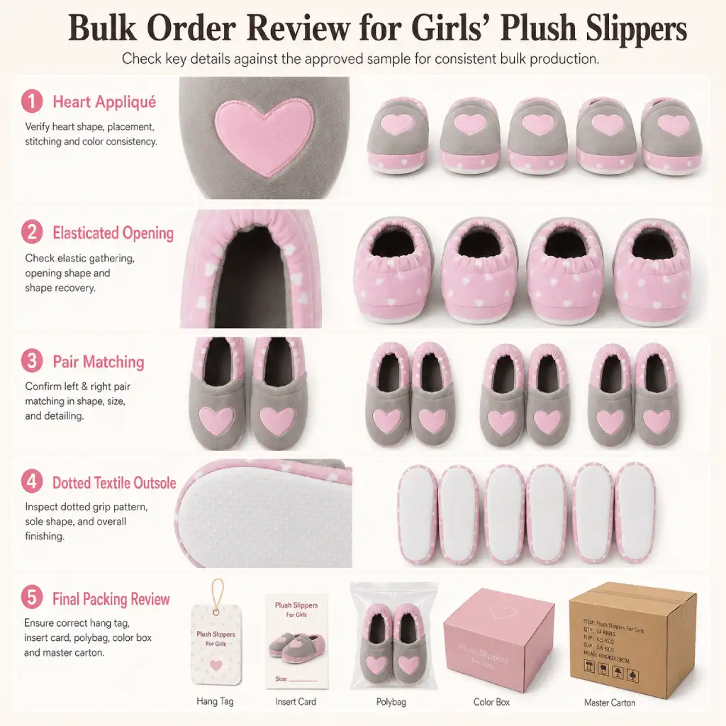 UT-CS1001 girls plush slippers shown for bulk order review with heart applique, elasticated opening, pair matching, dotted textile outsole and packaging checks