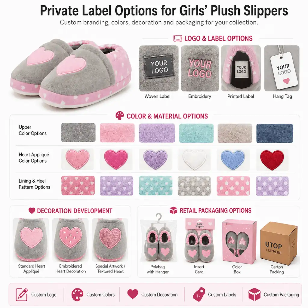 UT-CS1001 girls plush slippers showing private label logo, color, heart applique, label and retail packaging options