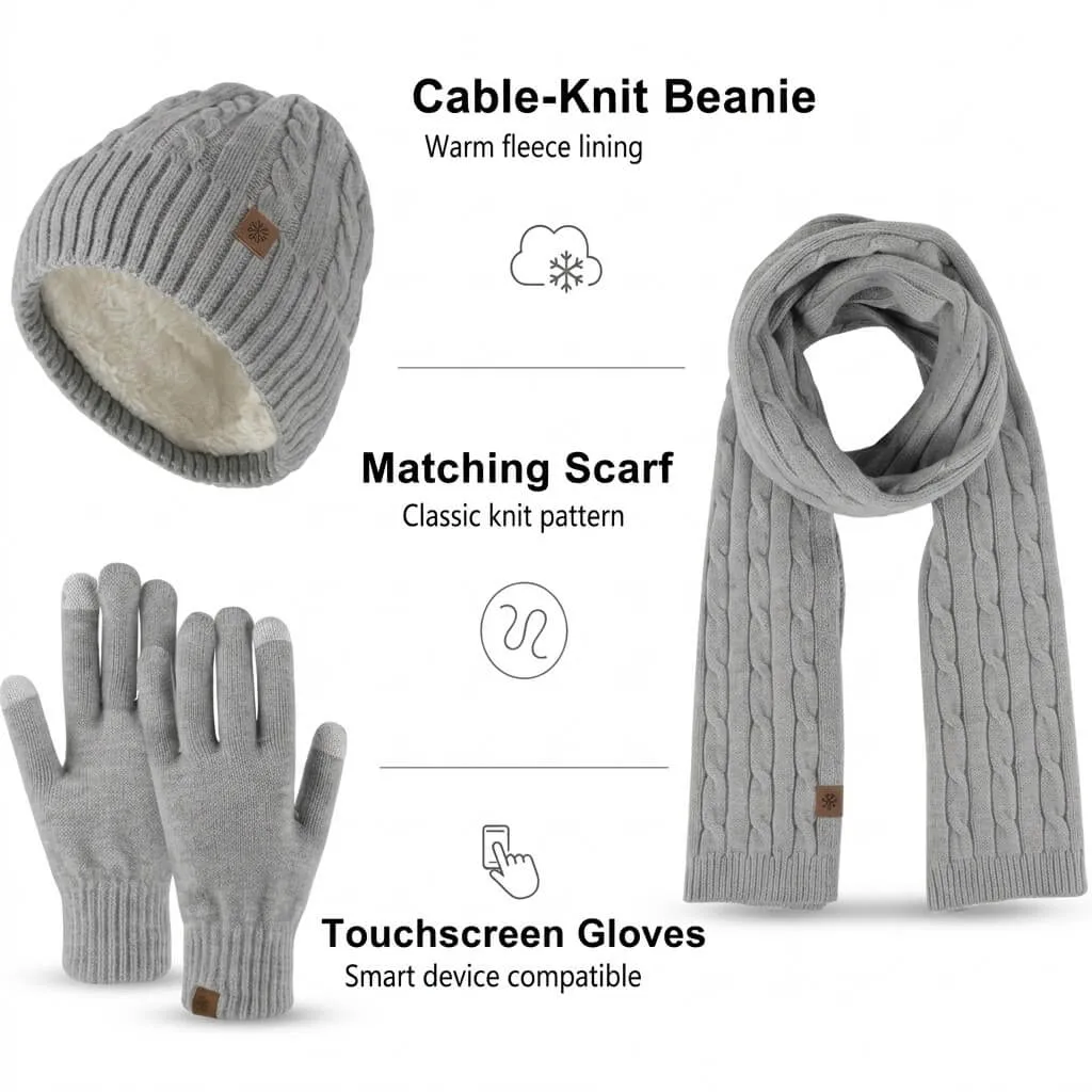 Infographic detailing the features of our wholesale winter knit accessory sets, including warm fleece lining, classic knit pattern, and smart device compatible gloves.
