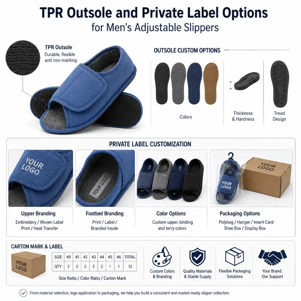 Men's adjustable slippers with TPR outsole and private label options