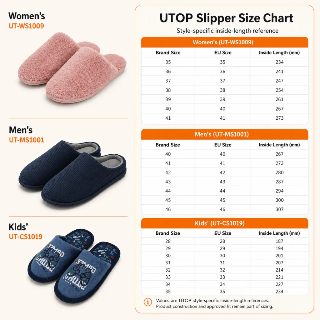 Slipper size chart for women's, men's and kids' UTOP styles with inside length references